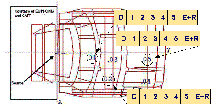 Overhead plan of hall shown in Figure 9.12
